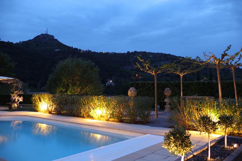 Huurprijzen Panorama